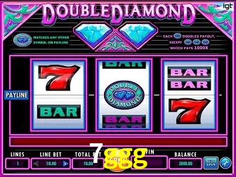 Descubra o Mundo do Cassino Online com 7ggg
